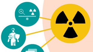 Medical radiation: uses, dose measurements and safety advice published